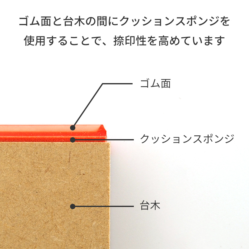 一般用途[感光樹脂]  データ入稿 木台ゴム印 4.5×28.5mm